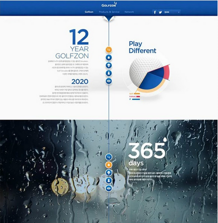 設(shè)計(jì)的骨骼