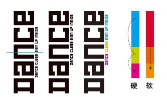 如何設(shè)計動感