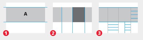 版面排版的五個(gè)技巧