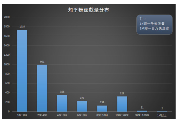 1504010384436695.png image.png