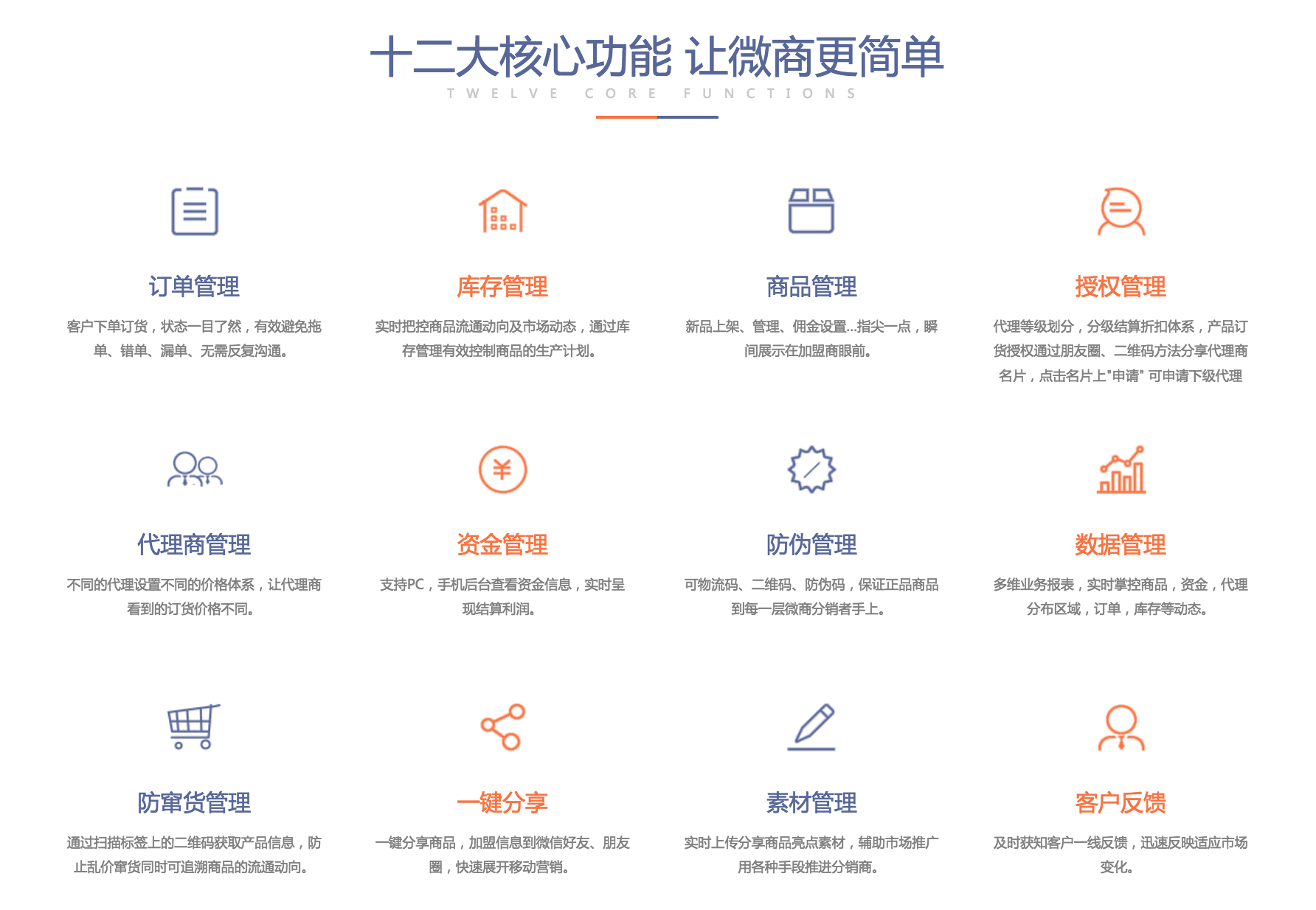 防偽防竄貨系統(tǒng)功能介紹 防偽防竄貨系統(tǒng)功能介紹