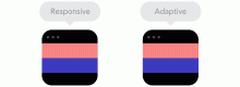響應(yīng)式設(shè)計(jì) vs 適應(yīng)式設(shè)計(jì)圖文對(duì)比